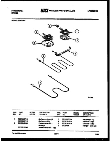 Broiler parts