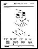 Broiler parts