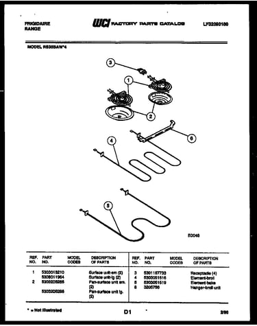 Broiler parts