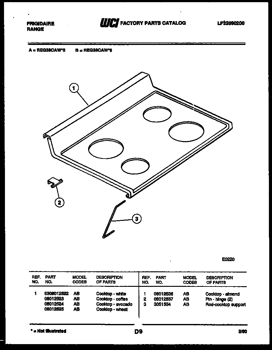 Cooktop parts