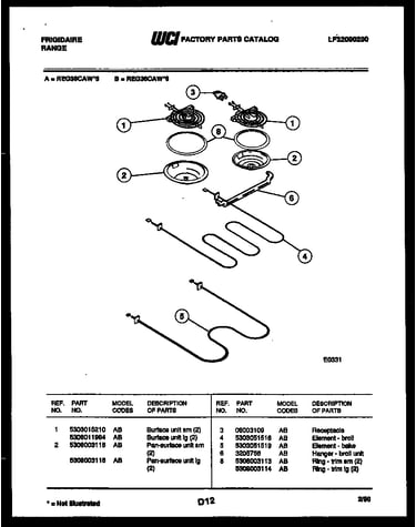 Broiler parts
