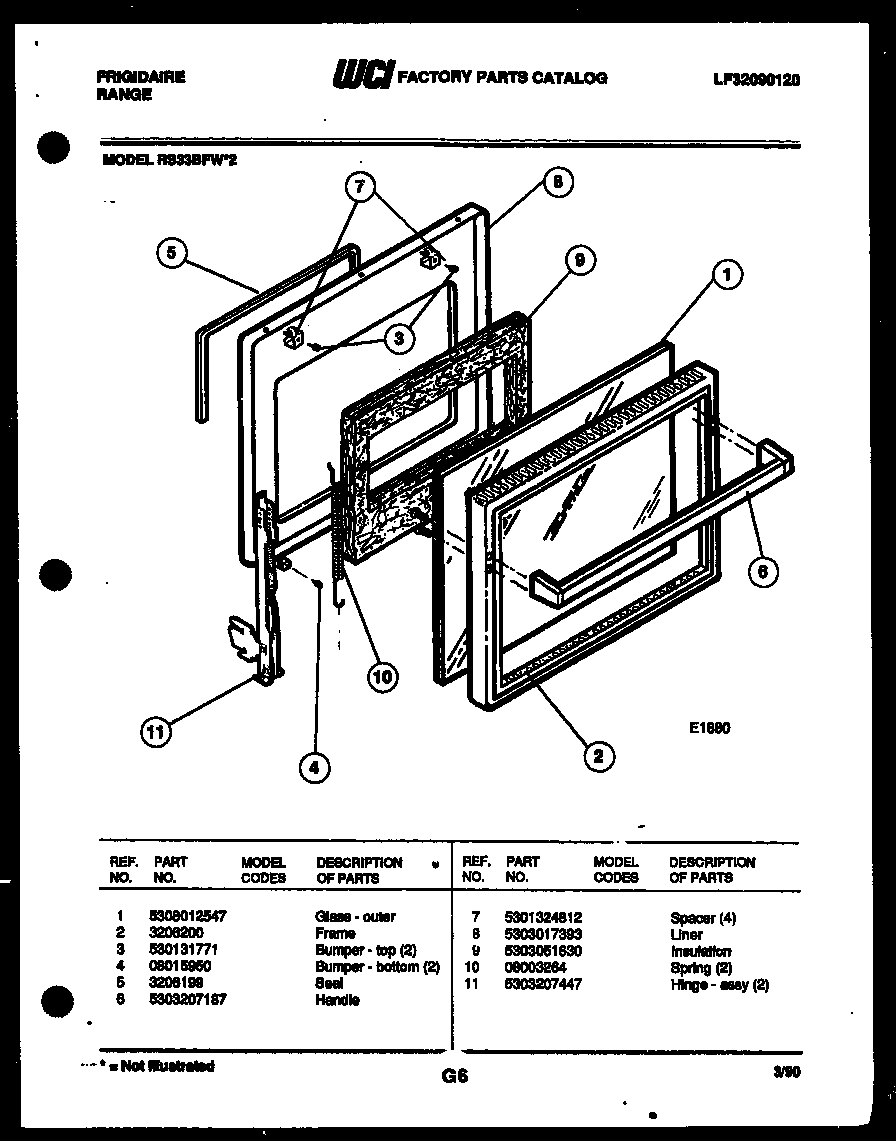 Door parts