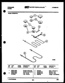 Broiler parts