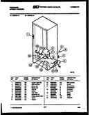 System parts