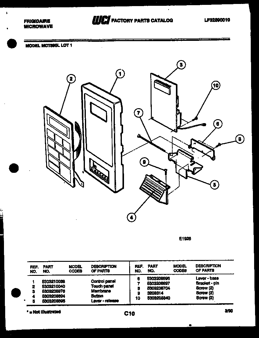 Control panel