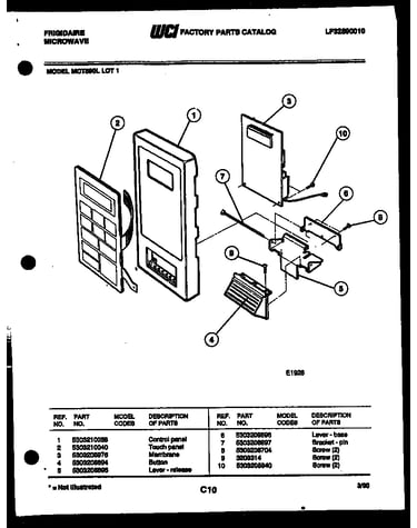 Control panel