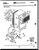 System and automatic defrost parts