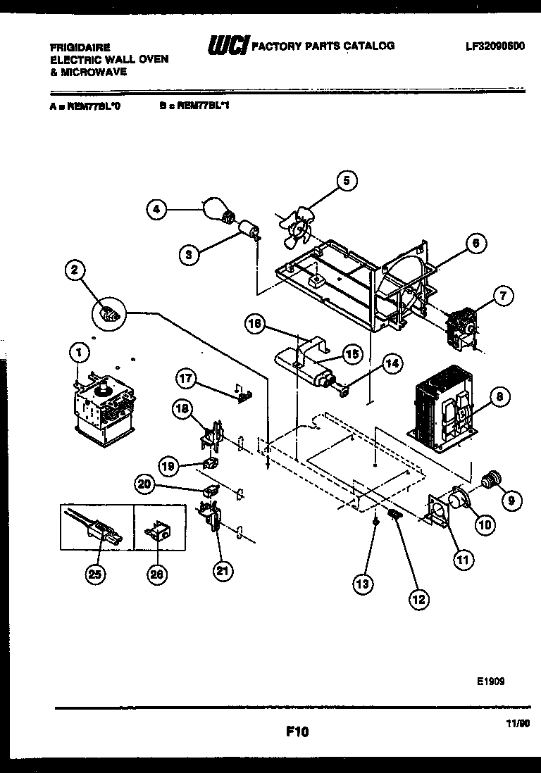 Power control