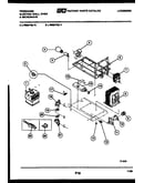 Power control