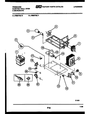 Power control