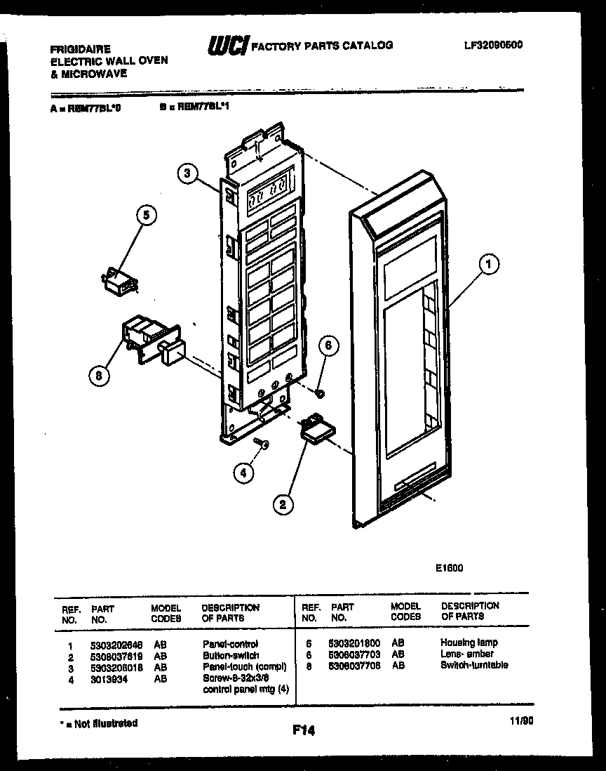 CONTROL PANEL