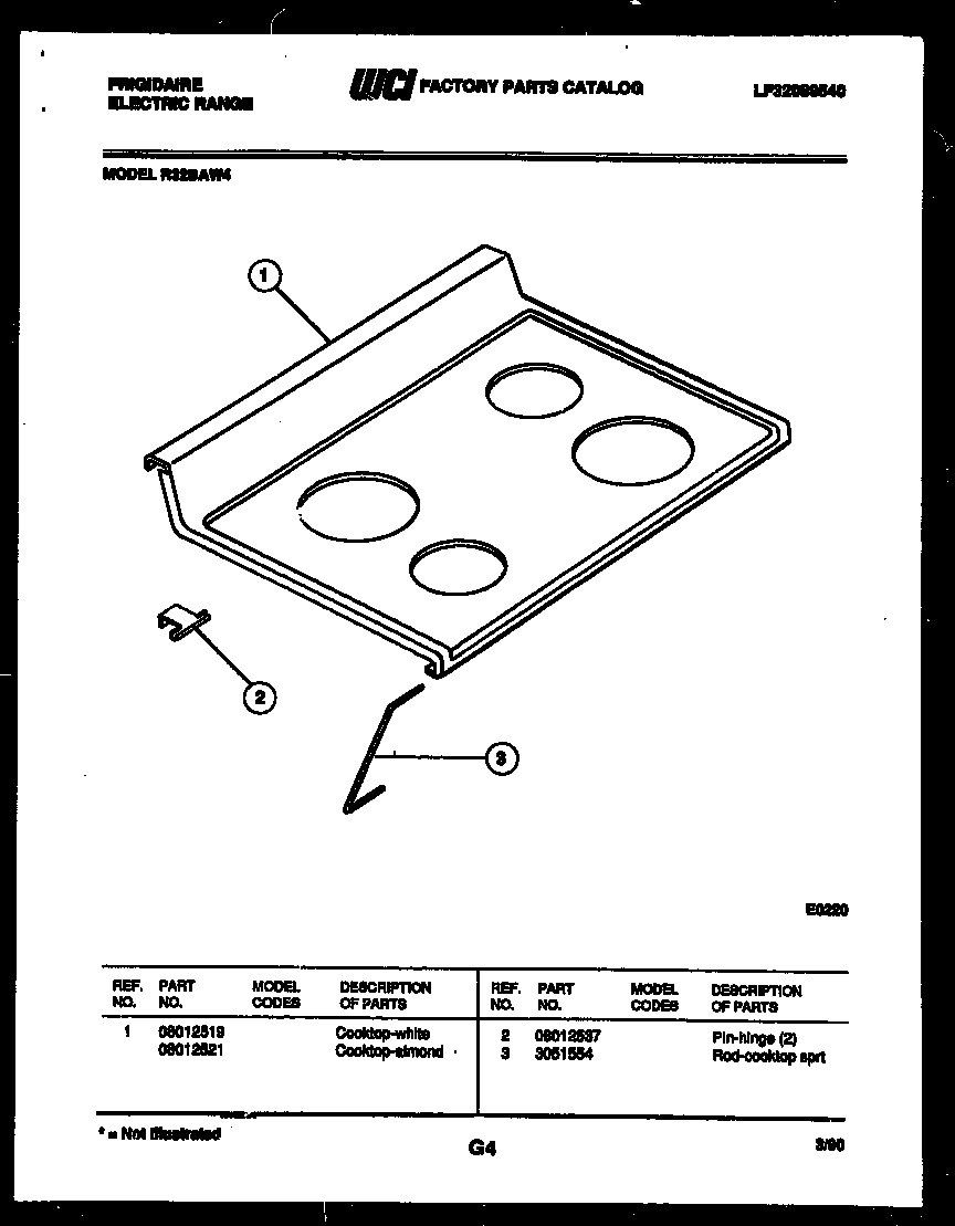 Cooktop parts