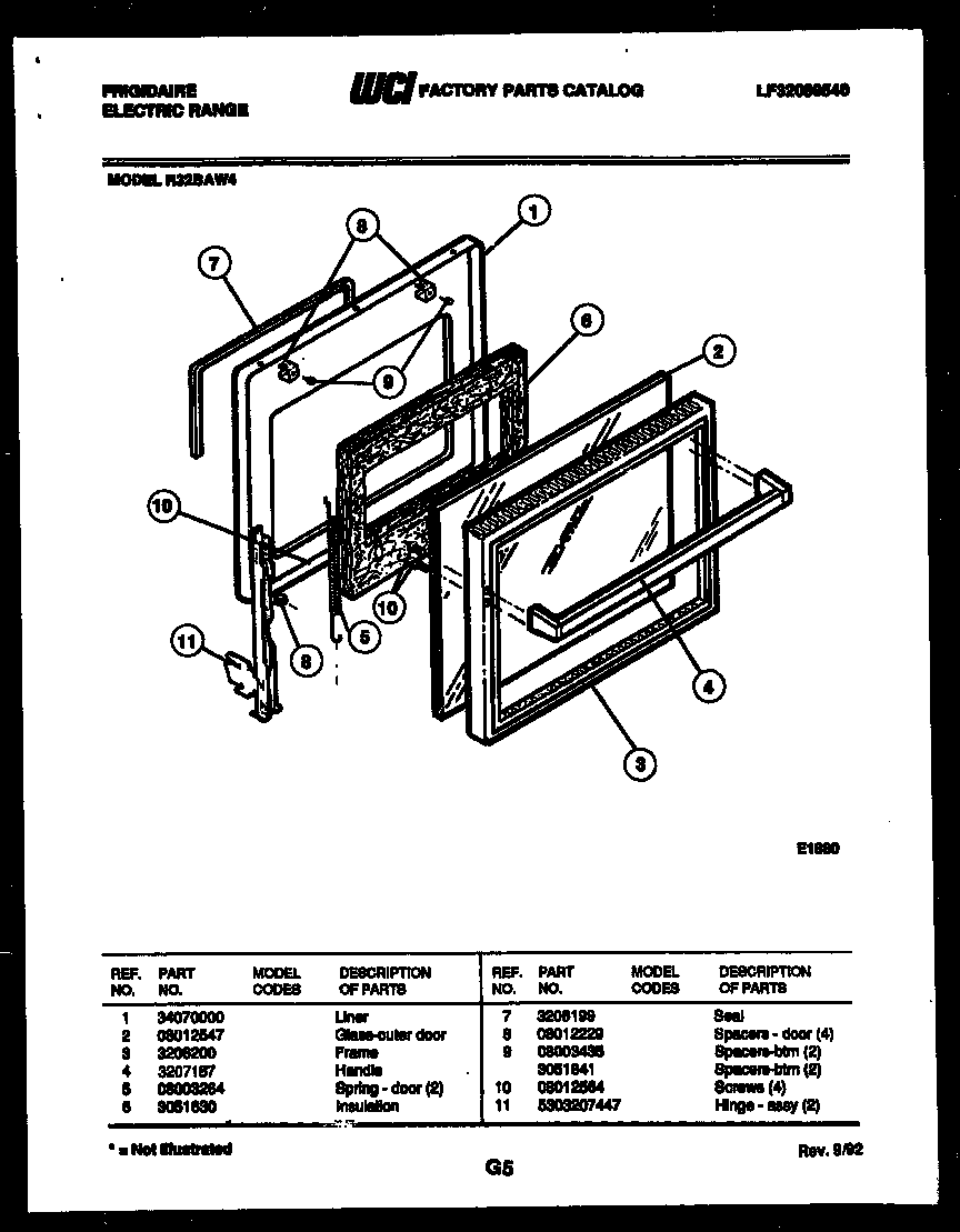 Door parts