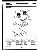 Broiler parts