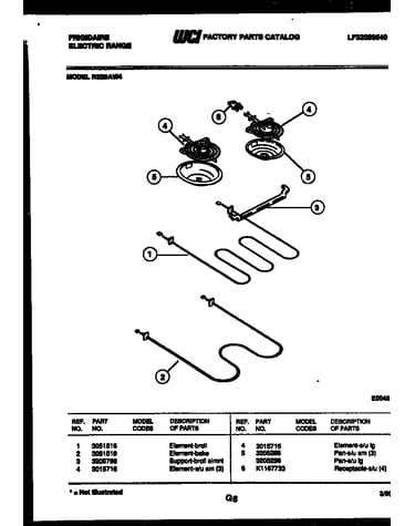 Broiler parts