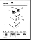 Broiler parts