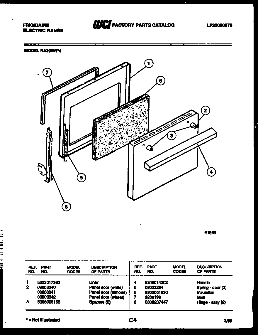 Door parts
