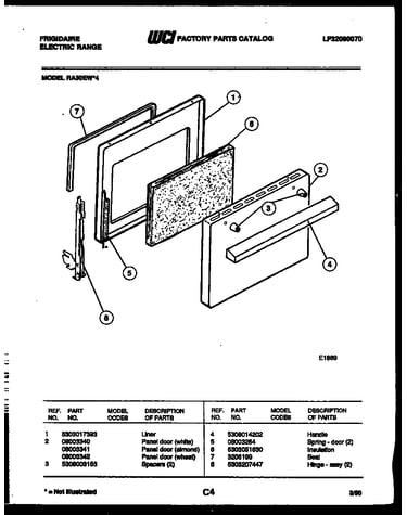 Door parts