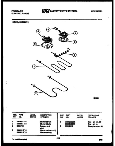 Broiler parts