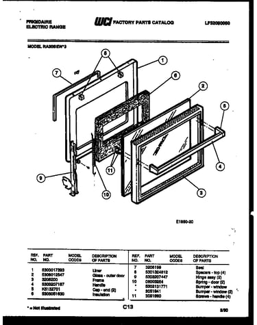 Door parts