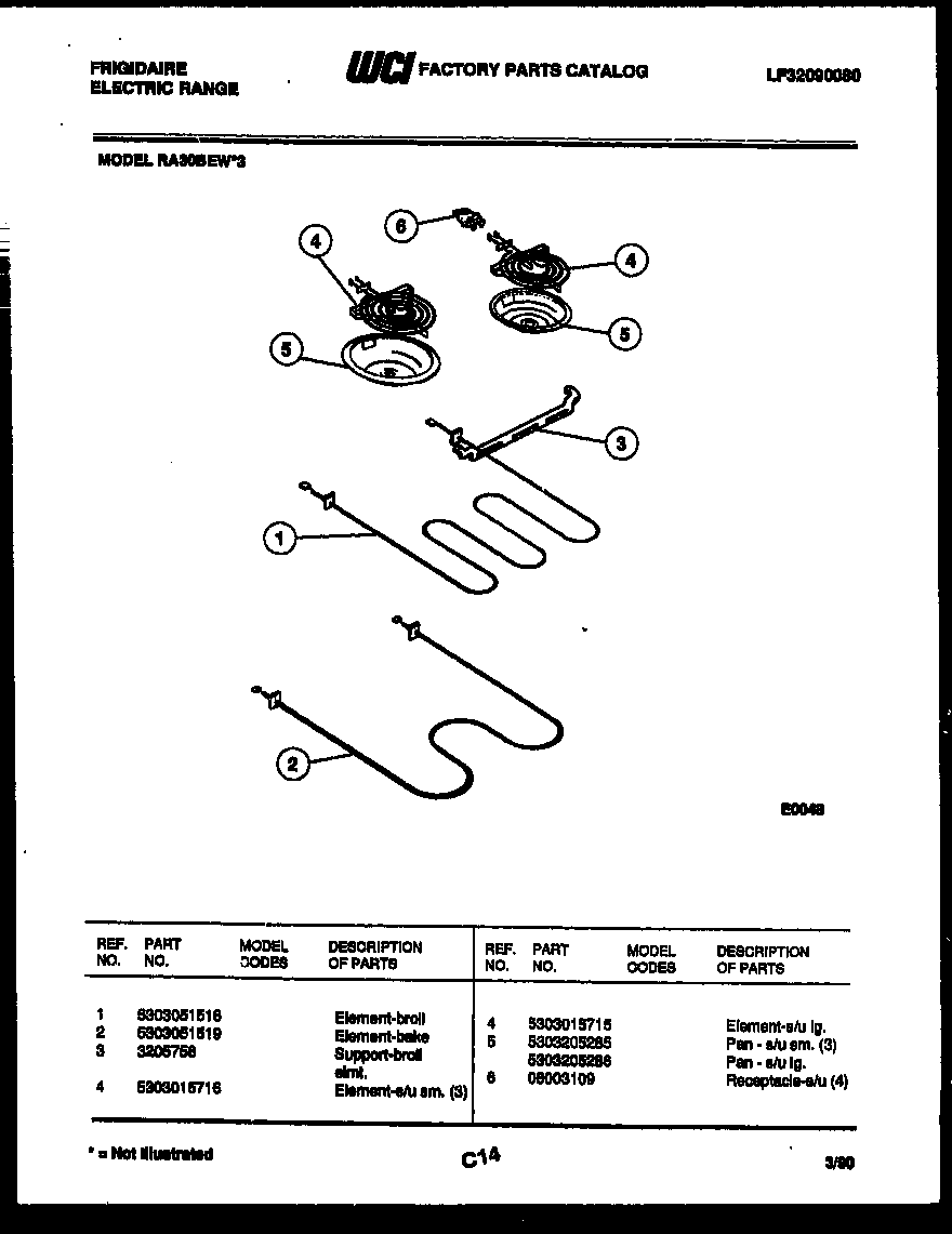 Broiler parts
