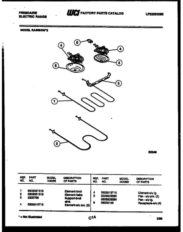 Broiler parts