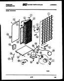 System and automatic defrost parts