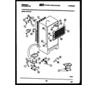 Frigidaire FPI14TLF1 system and automatic defrost parts diagram