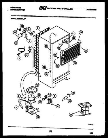 System and automatic defrost parts