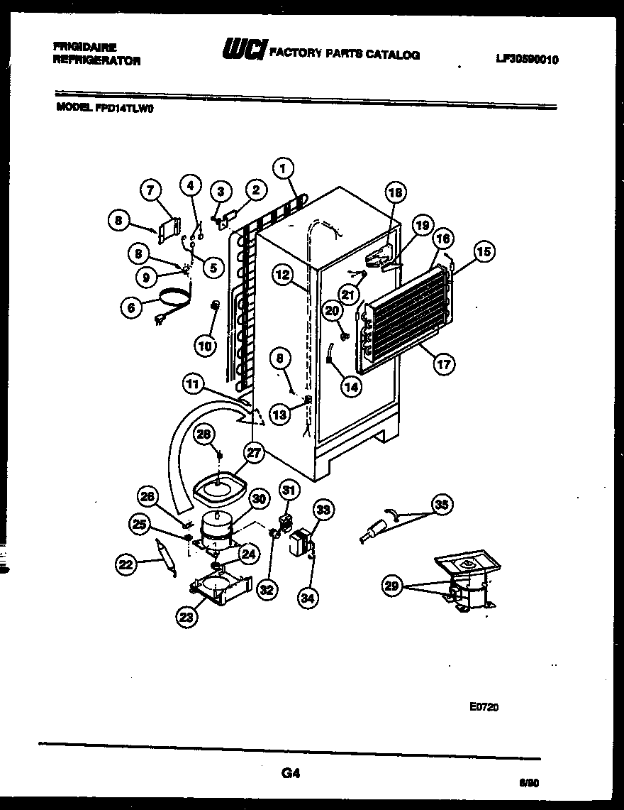 SYSTEM AND AUTOMATIC DEFROST PARTS