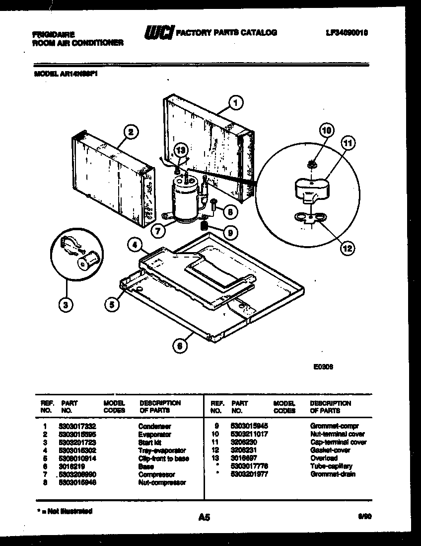 System parts