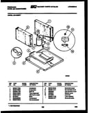 System parts