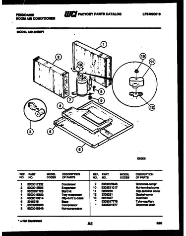 System parts