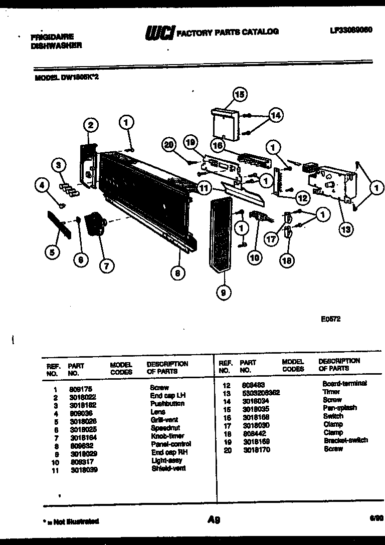 Console and control parts