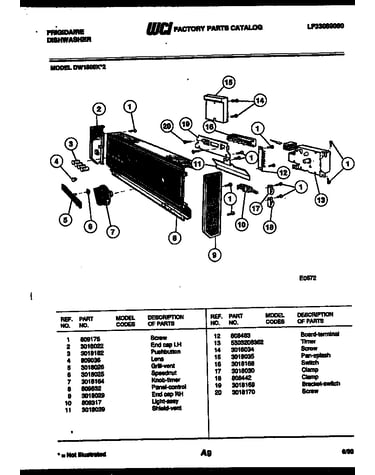 Console and control parts