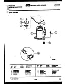 Compressor parts