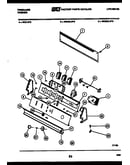 Console and control parts