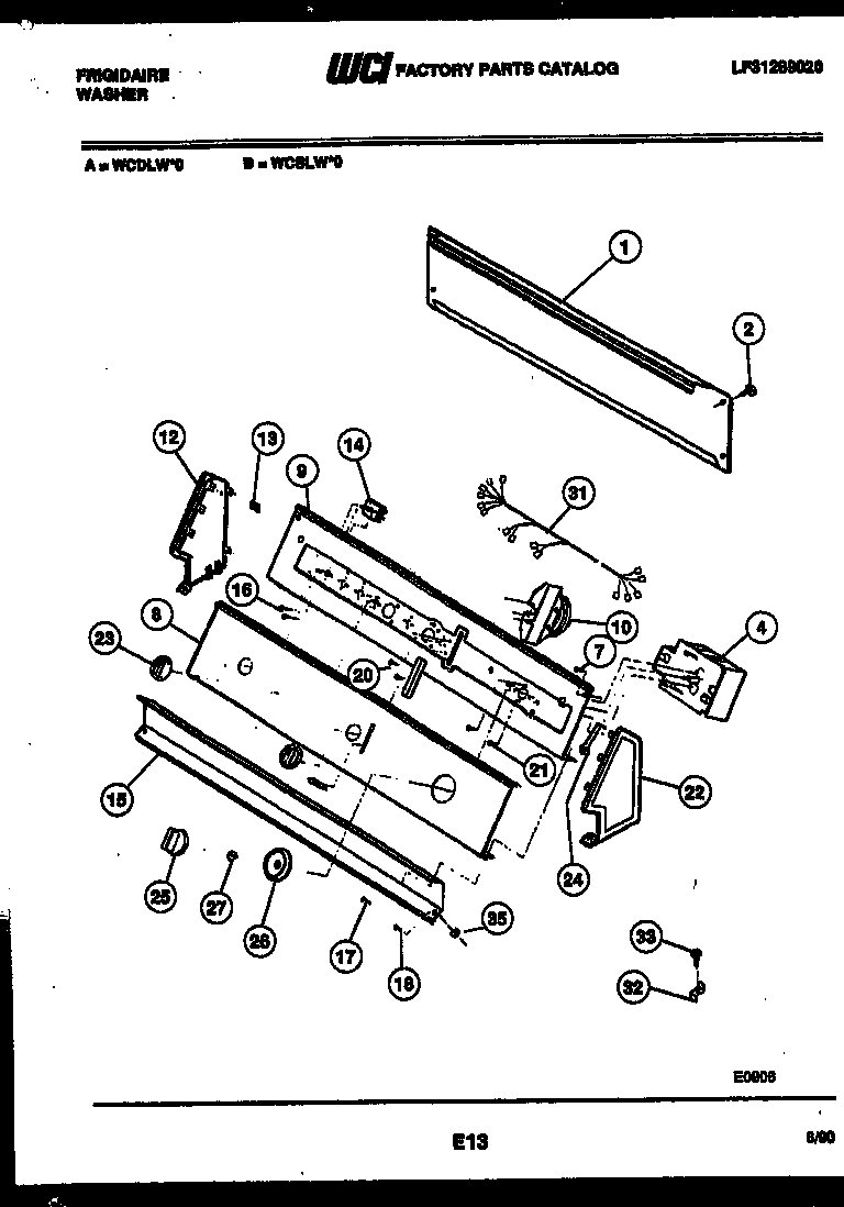 Console and control parts