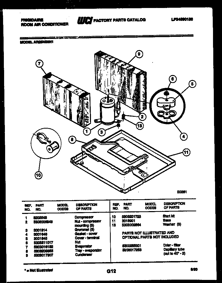 System parts