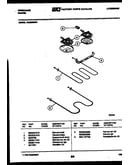 Broiler parts