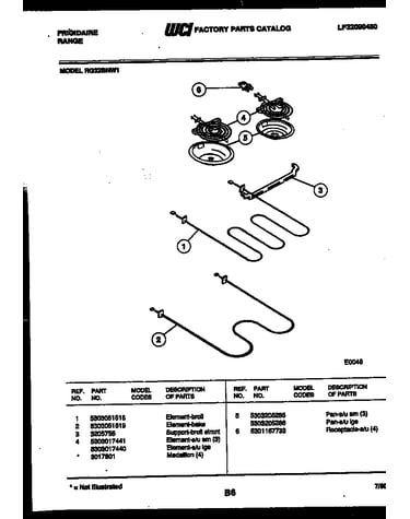Broiler parts