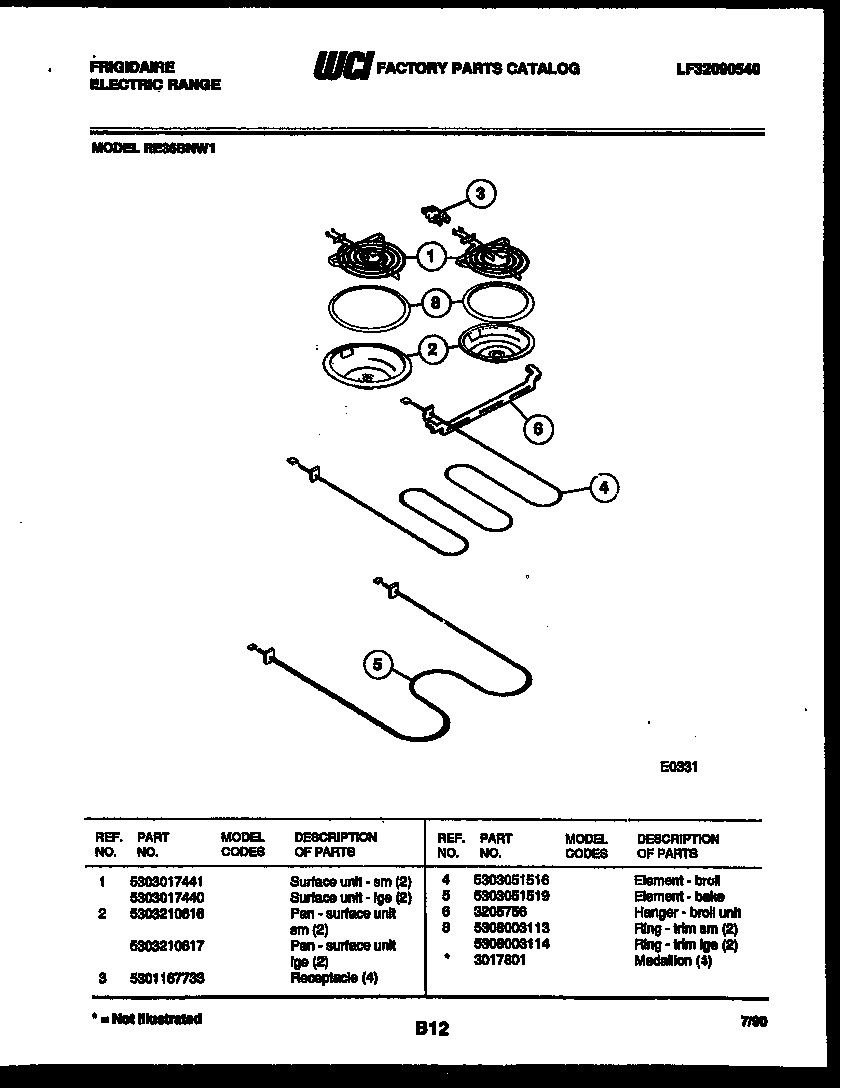 Broiler parts