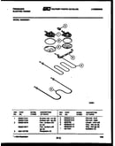 Broiler parts