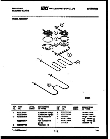 Broiler parts
