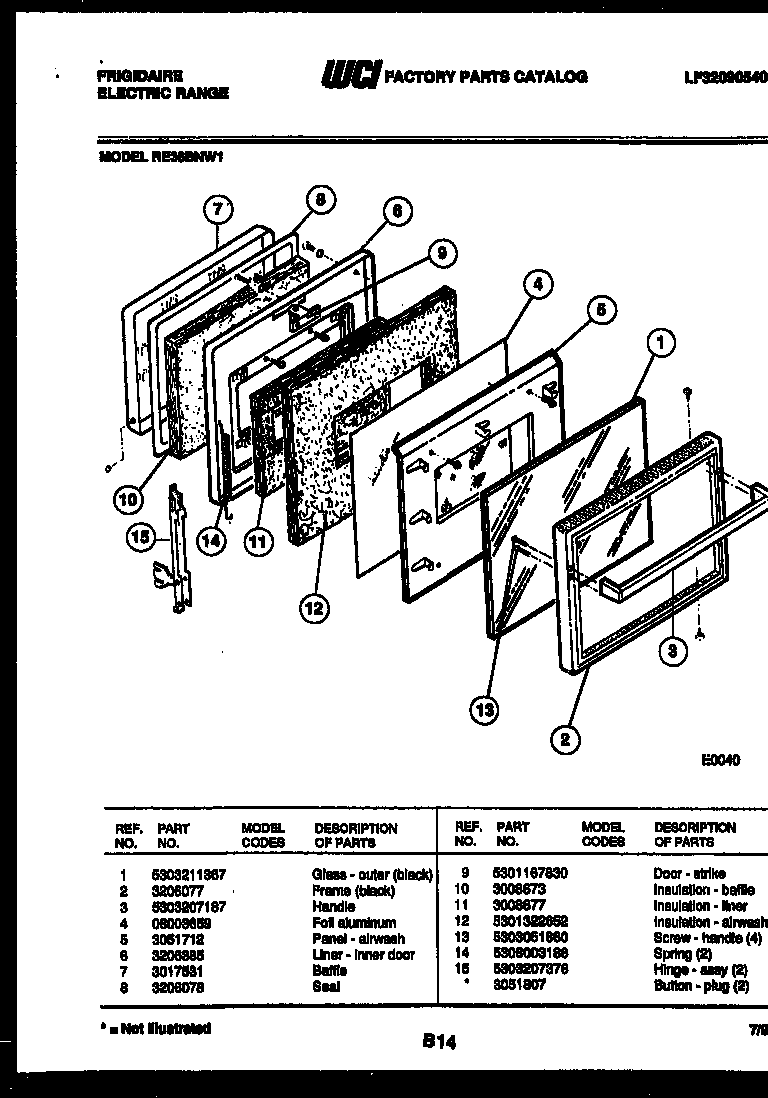 Door parts