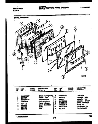 Door parts