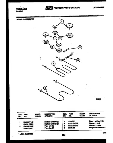 Broiler parts
