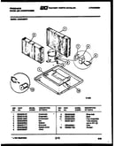 System parts