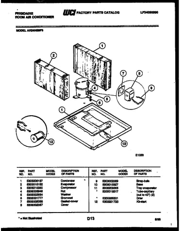 System parts