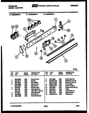 Control panel